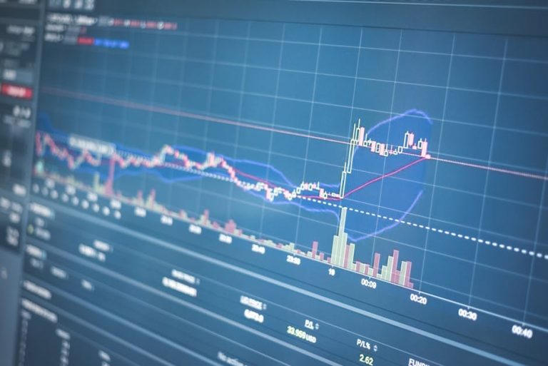 Stock market chart on screen showing share market performance